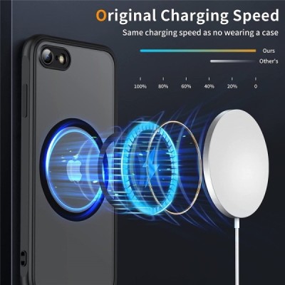 Apple iPhone 7 (iPhone 8, SE 2020) "Mofan" MagSafe твердый силиконовый матовый (ТПУ) чехол - чёрный | Vacins.lv